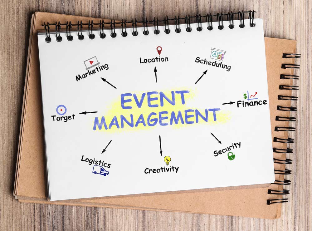 Event Management Services